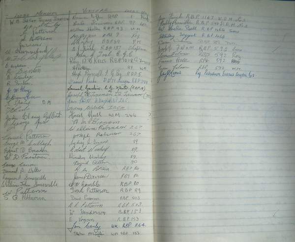 RBP 450 minute book showing names of Sir Knts who attended RBP 450 50th Anniversary